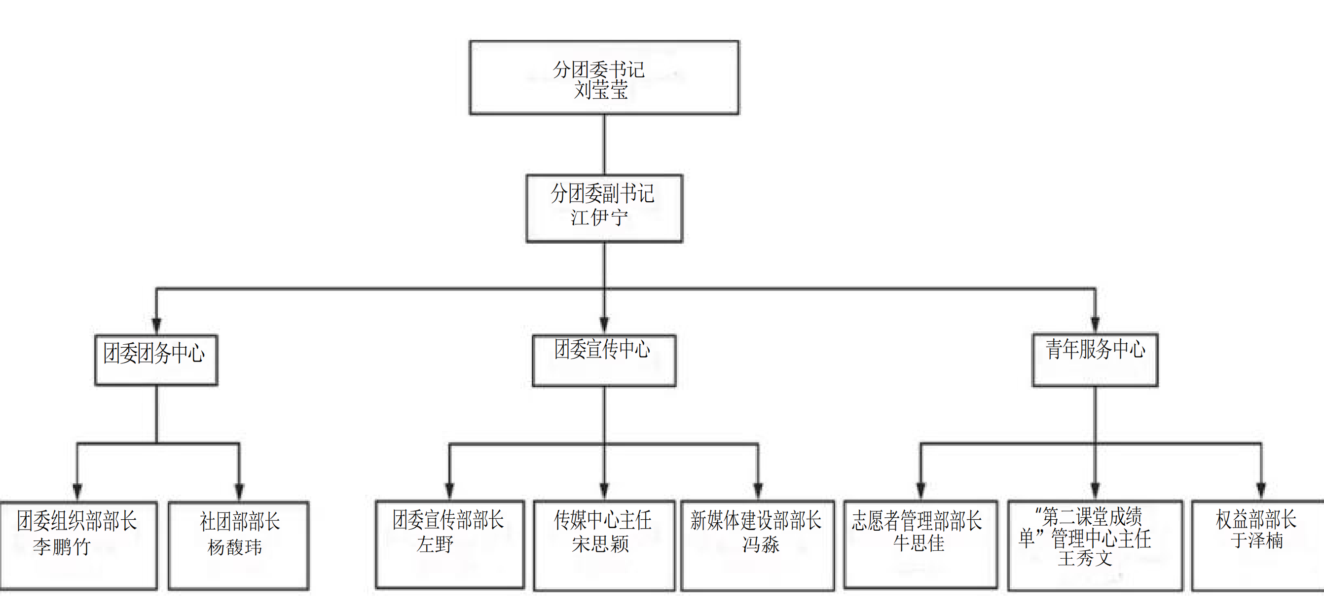 efb36e0181914a29e5892beee73d4bd4.png